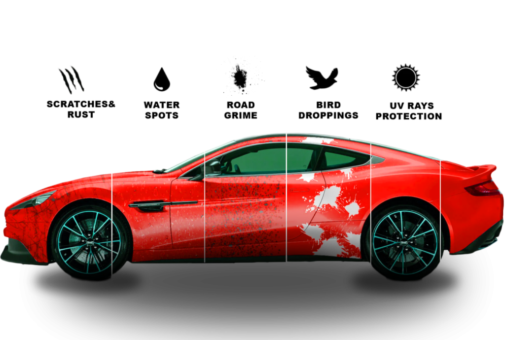 Auto detailing services in bangalore